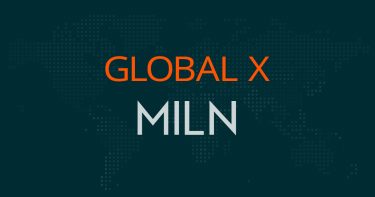 グローバルX　MILN～ミレニアル世代ETFの評価